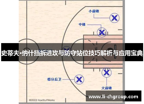 史蒂夫·纳什挡拆进攻与防守站位技巧解析与应用宝典