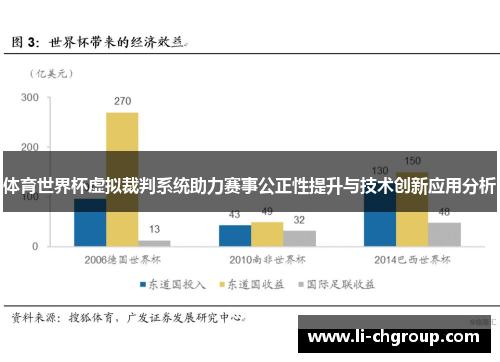 体育世界杯虚拟裁判系统助力赛事公正性提升与技术创新应用分析