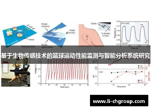 基于生物传感技术的篮球运动性能监测与智能分析系统研究